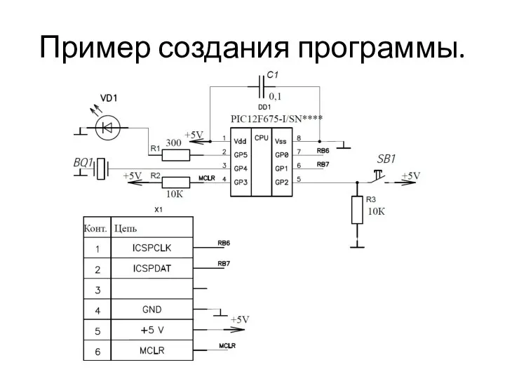 Пример создания программы.