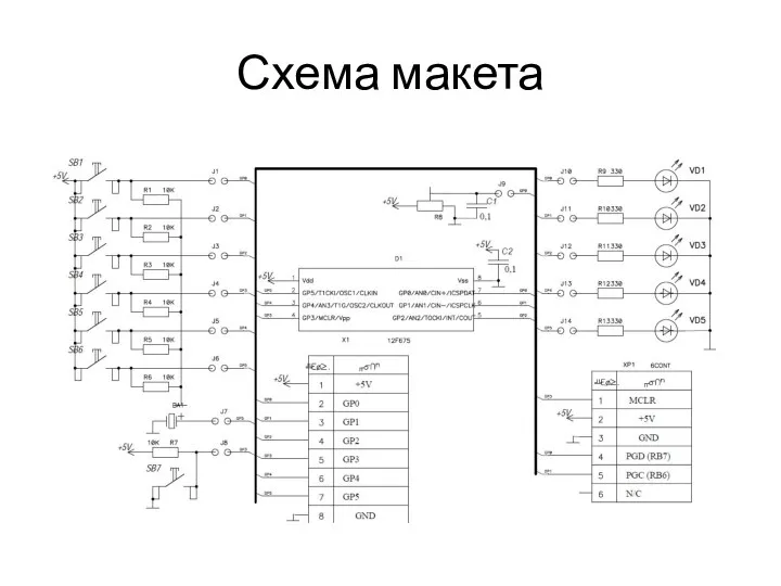 Схема макета