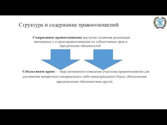 Структура и содержание правоотношений Субъективное право — мера возможного поведения