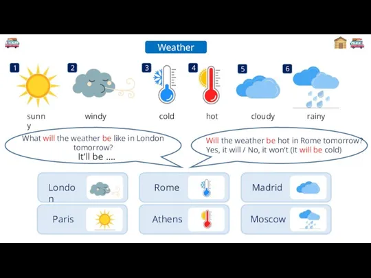 Weather sunny cloudy rainy windy cold hot London Paris Rome