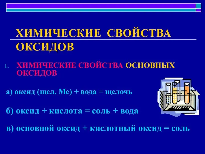 ХИМИЧЕСКИЕ СВОЙСТВА ОКСИДОВ ХИМИЧЕСКИЕ СВОЙСТВА ОСНОВНЫХ ОКСИДОВ а) оксид (щел.