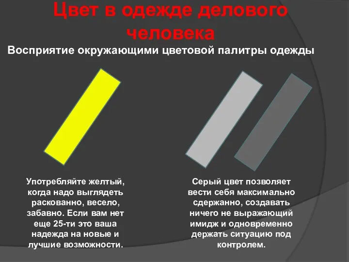 Восприятие окружающими цветовой палитры одежды Употребляйте желтый, когда надо выглядеть