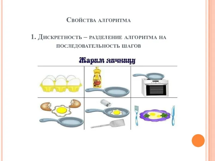 Свойства алгоритма 1. Дискретность – разделение алгоритма на последовательность шагов