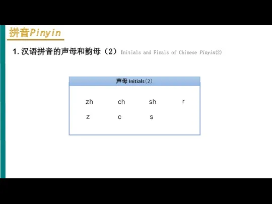 1. 汉语拼音的声母和韵母（2）Initials and Finals of Chinese Pinyin(2) zh ch sh r z c s