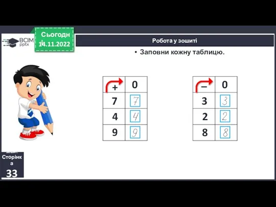 14.11.2022 Сьогодні Робота у зошиті Заповни кожну таблицю. Зошит. Сторінка
