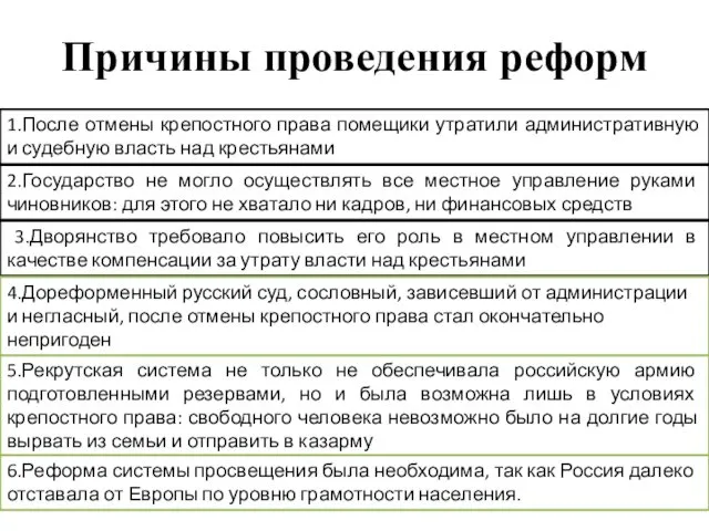 Причины проведения реформ 1.После отмены крепостного права помещики утратили административную