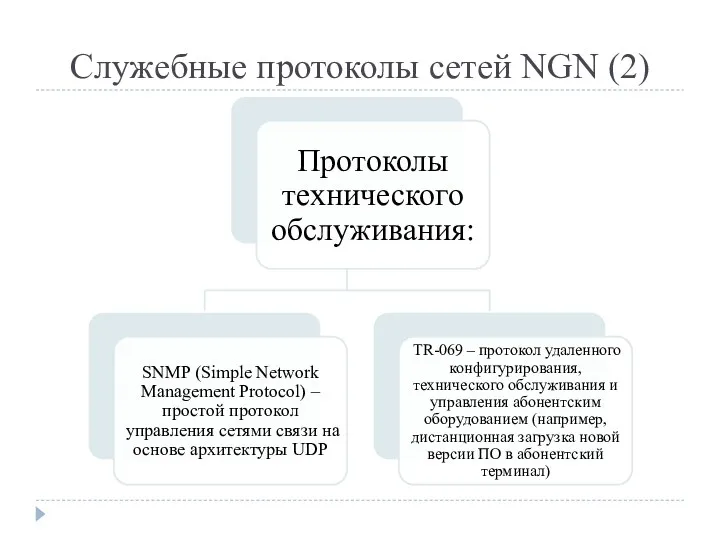 Служебные протоколы сетей NGN (2)