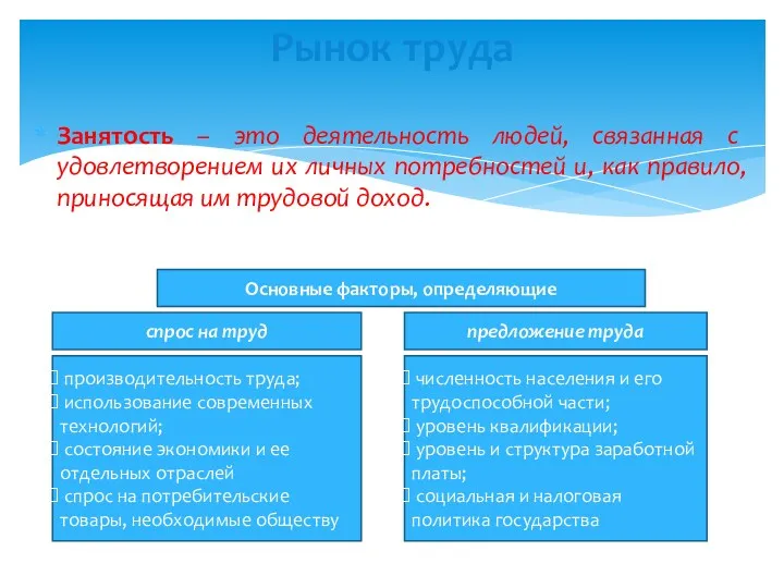 Занятость – это деятельность людей, связанная с удовлетворением их личных