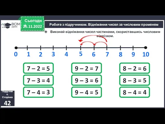 25.11.2022 Сьогодні Підручник. Сторінка 42 Робота з підручником. Віднімання чисел