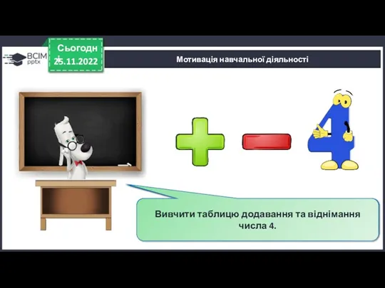 25.11.2022 Сьогодні Мотивація навчальної діяльності Ми все повторили про число