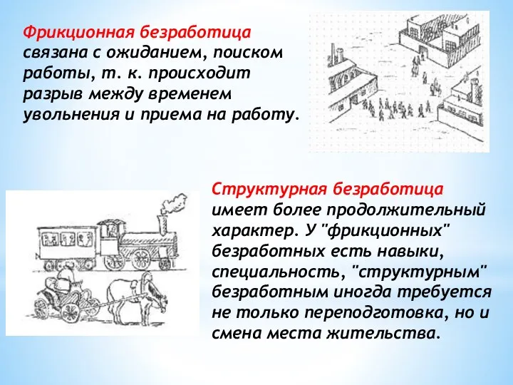 Фрикционная безработица связана с ожиданием, поиском работы, т. к. происходит