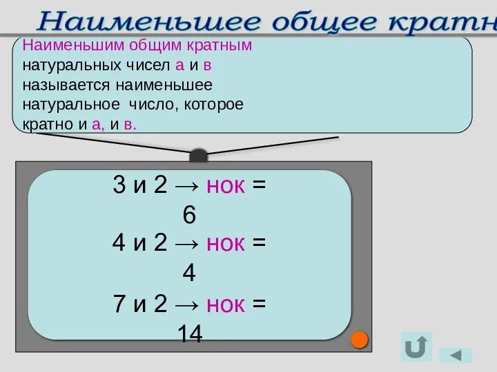 Наименьшим общим кратным натуральных чисел а и в называется наименьшее