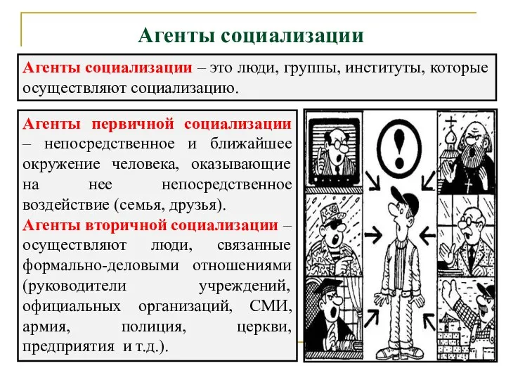 Агенты социализации Агенты социализации – это люди, группы, институты, которые