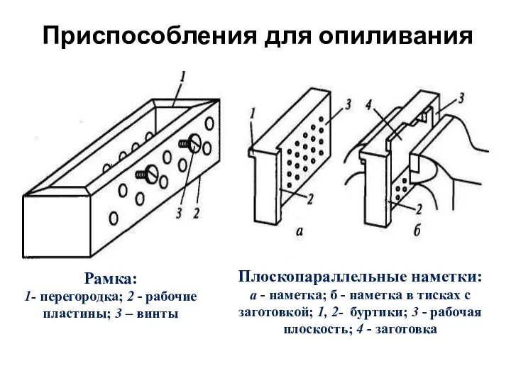 Рамка: 1- перегородка; 2 - рабочие пластины; 3 – винты