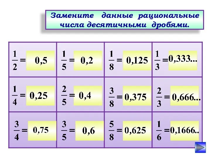 Замените данные рациональные числа десятичными дробями.