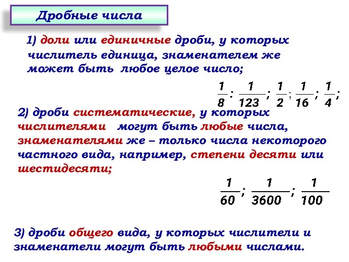 1) доли или единичные дроби, у которых числитель единица, знаменателем