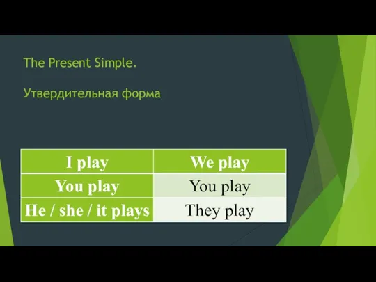 The Present Simple. Утвердительная форма