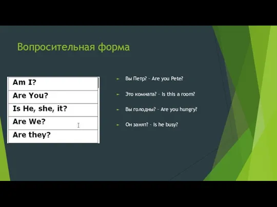 Вопросительная форма Вы Петр? – Are you Pete? Это комната?