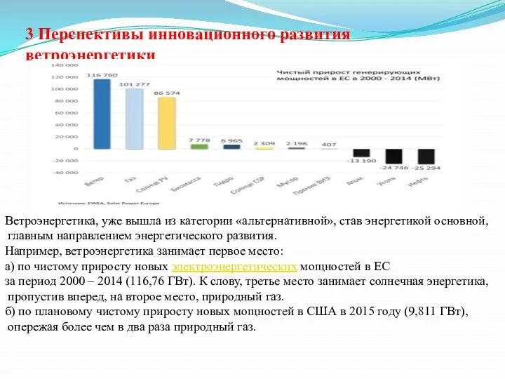 3 Перспективы инновационного развития ветроэнергетики Ветроэнергетика, уже вышла из категории