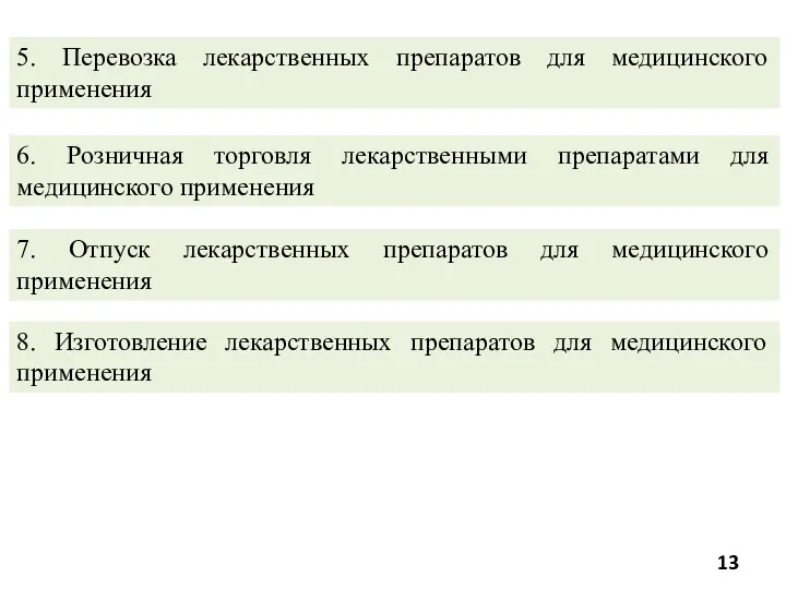 5. Перевозка лекарственных препаратов для медицинского применения 6. Розничная торговля