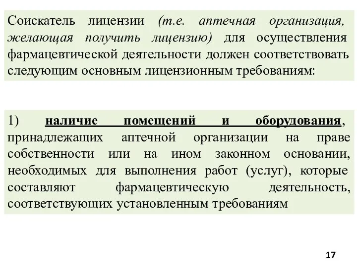 Соискатель лицензии (т.е. аптечная организация, желающая получить лицензию) для осуществления