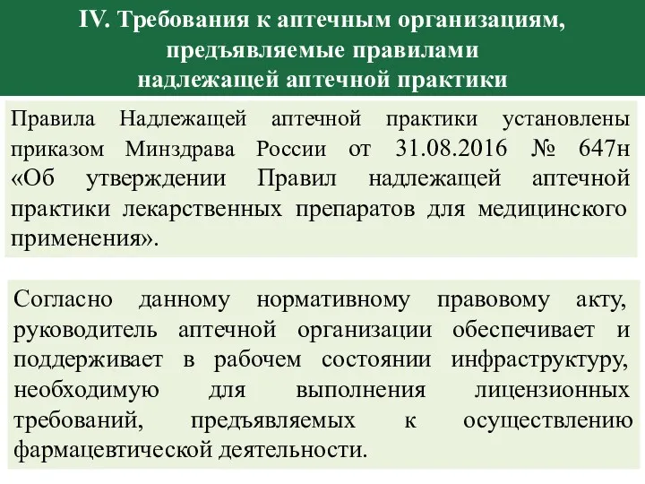 Согласно данному нормативному правовому акту, руководитель аптечной организации обеспечивает и