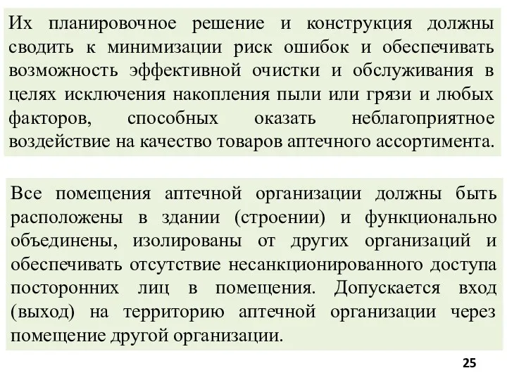 Все помещения аптечной организации должны быть расположены в здании (строении)