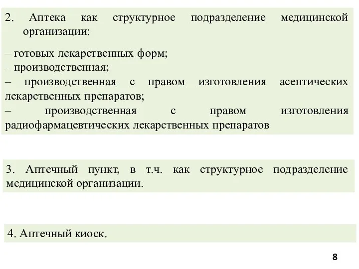 2. Аптека как структурное подразделение медицинской организации: – готовых лекарственных