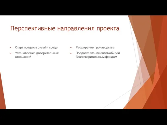 Перспективные направления проекта Старт продаж в онлайн среде Установление доверительных