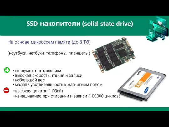 SSD-накопители (solid-state drive) На основе микросхем памяти (до 8 Тб)