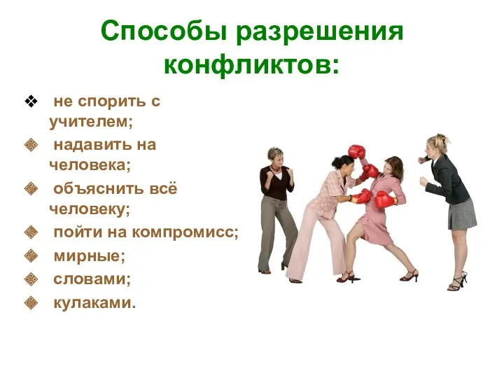 Способы разрешения конфликтов: не спорить с учителем; надавить на человека; объяснить всё человеку;