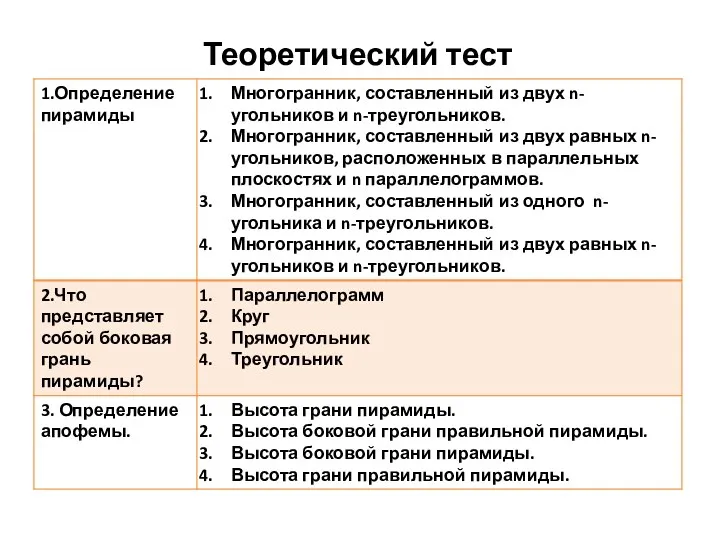 Теоретический тест