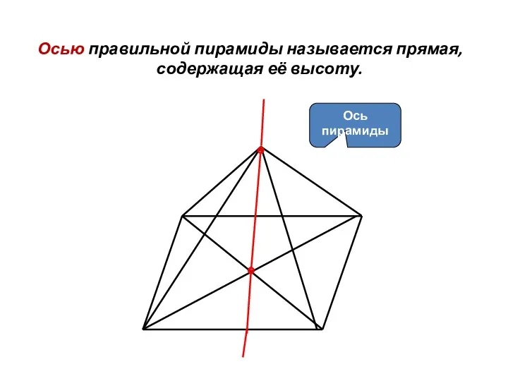 Осью правильной пирамиды называется прямая, содержащая её высоту. Ось пирамиды