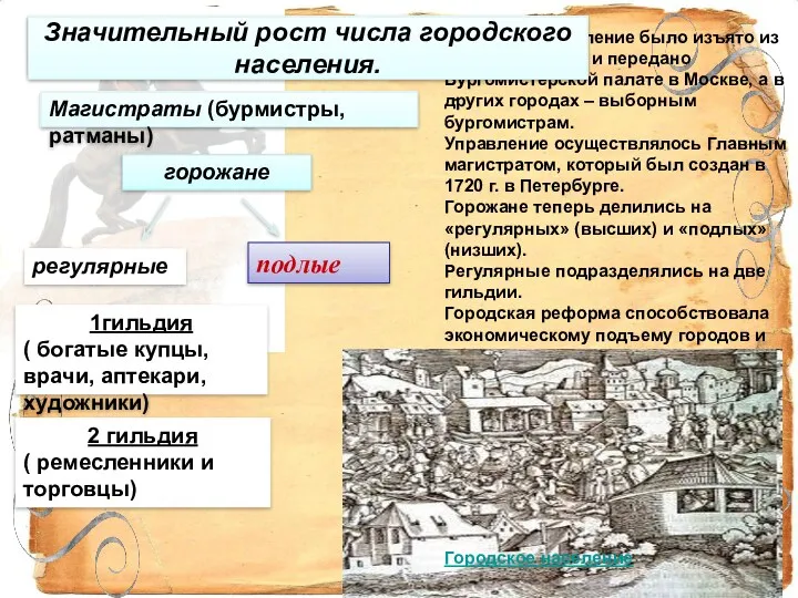 Посадское население было изъято из ведения воевод и передано Бургомистерской