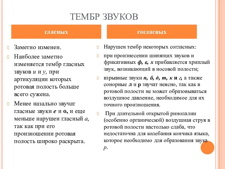 ТЕМБР ЗВУКОВ Заметно изменен. Наиболее заметно изменяется тембр гласных звуков