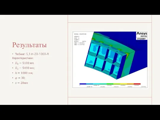 Результаты