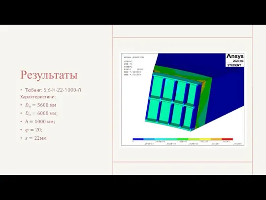 Результаты