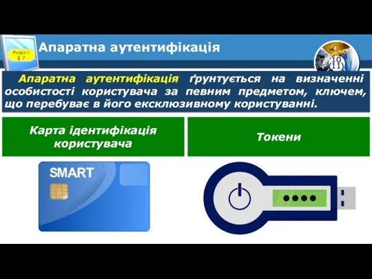 Апаратна аутентифікація Розділ 2 § 7 Апаратна аутентифікація ґрунтується на