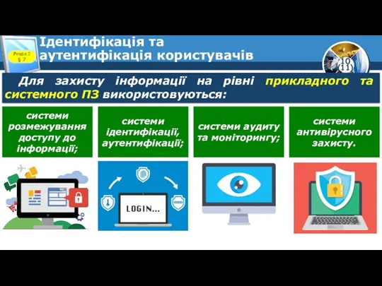 Ідентифікація та аутентифікація користувачів Розділ 2 § 7 Для захисту