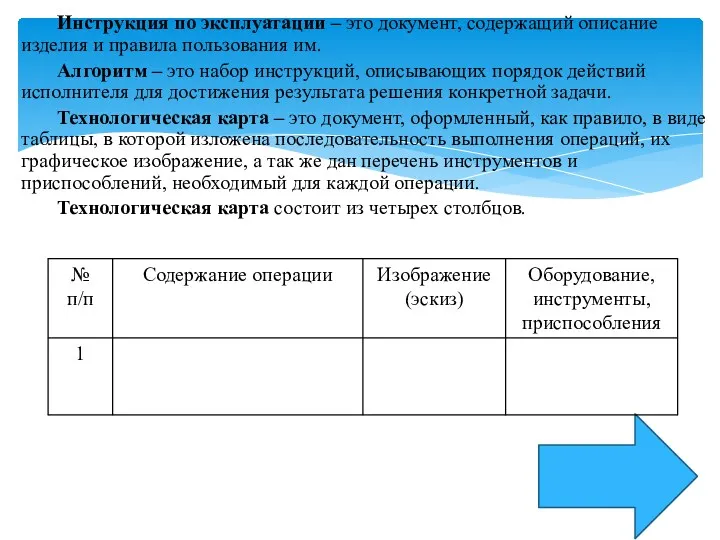 Инструкция по эксплуатации – это документ, содержащий описание изделия и