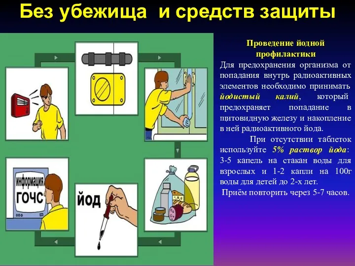 Без убежища и средств защиты Проведение йодной профилактики Для предохранения