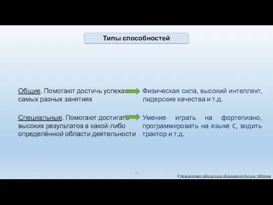 ©Независимая лаборатория образования Антона Чубукова Типы способностей