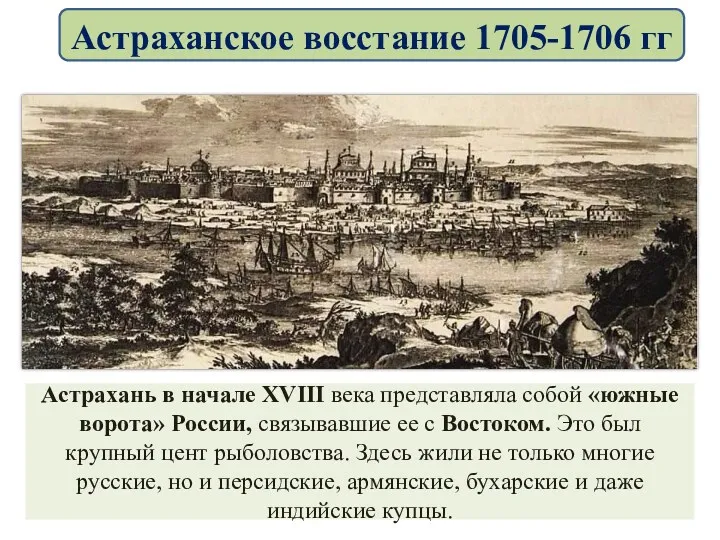 Астрахань в начале XVIII века представляла собой «южные ворота» России, связывавшие ее с