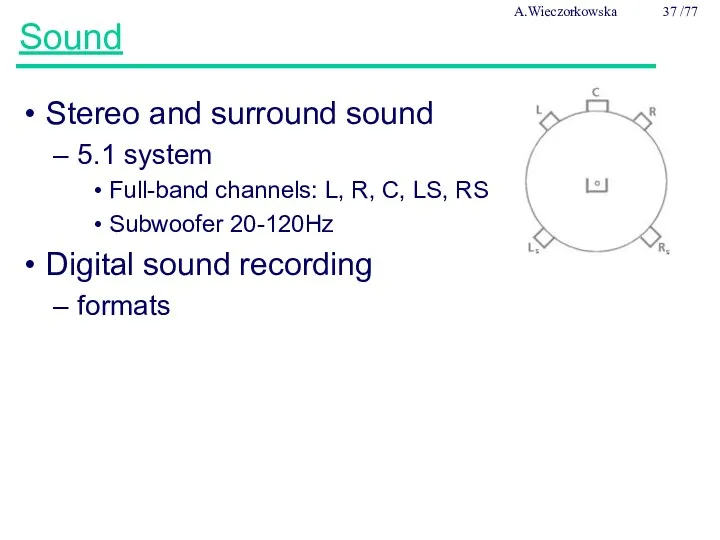 Sound Stereo and surround sound 5.1 system Full-band channels: L,