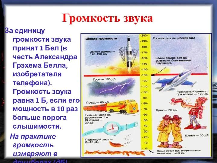 Громкость звука За единицу громкости звука принят 1 Бел (в