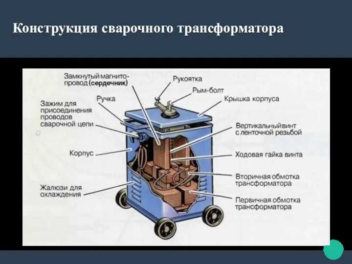 Конструкция сварочного трансформатора