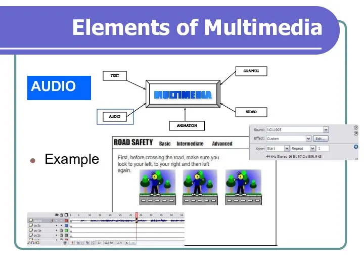 Elements of Multimedia AUDIO Example