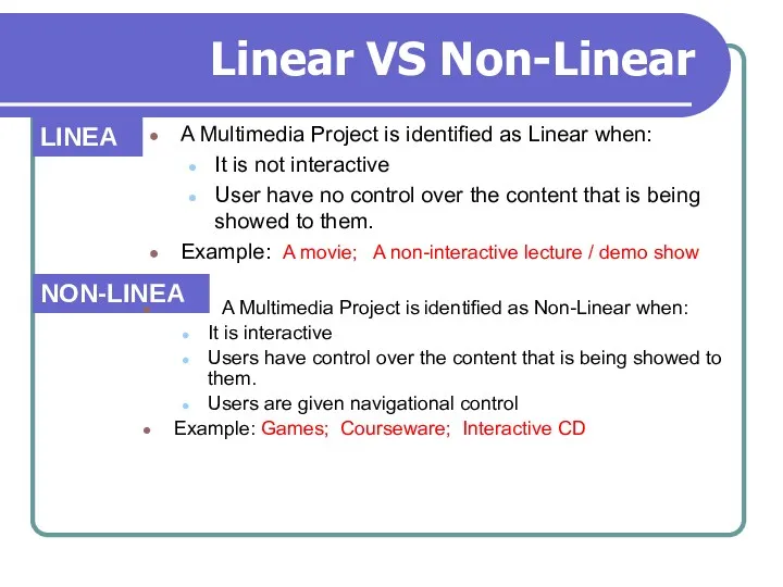 Linear VS Non-Linear A Multimedia Project is identified as Linear