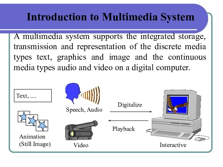 A multimedia system supports the integrated storage, transmission and representation