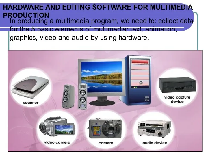 HARDWARE AND EDITING SOFTWARE FOR MULTIMEDIA PRODUCTION In producing a